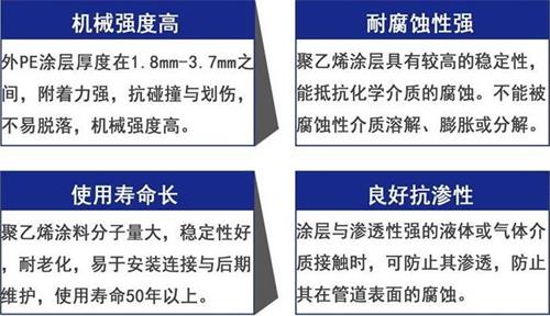 渭南3pe防腐钢管厂家性能优势